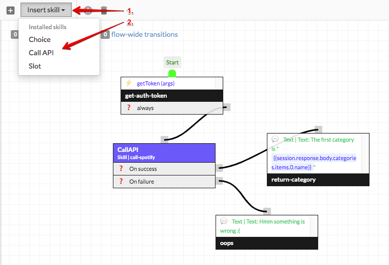 From Flow Editor