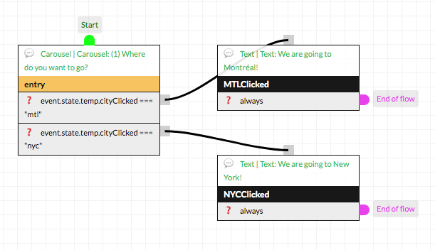 Screenshot of the bot